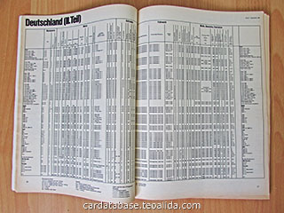 Auto Katalog 1970 technische daten