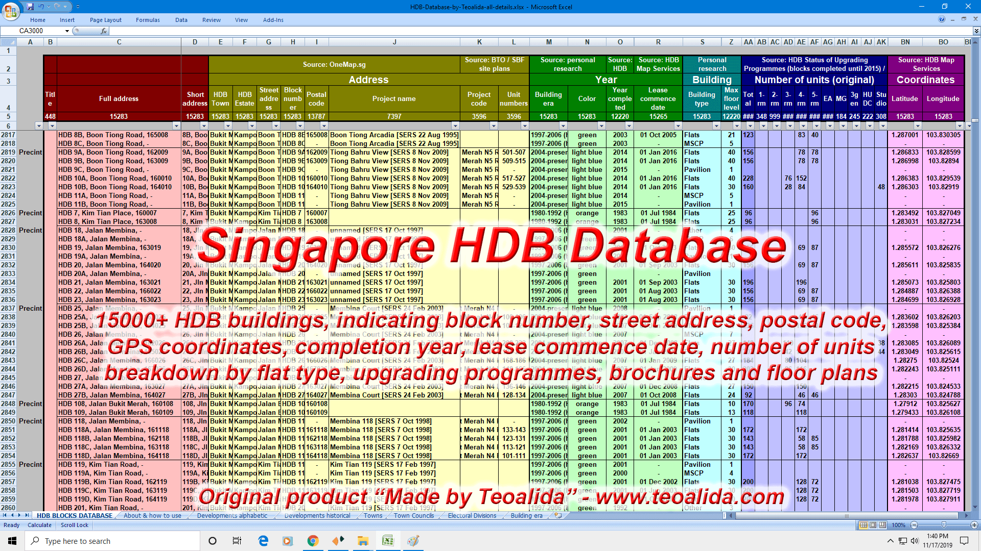 HDB Database
