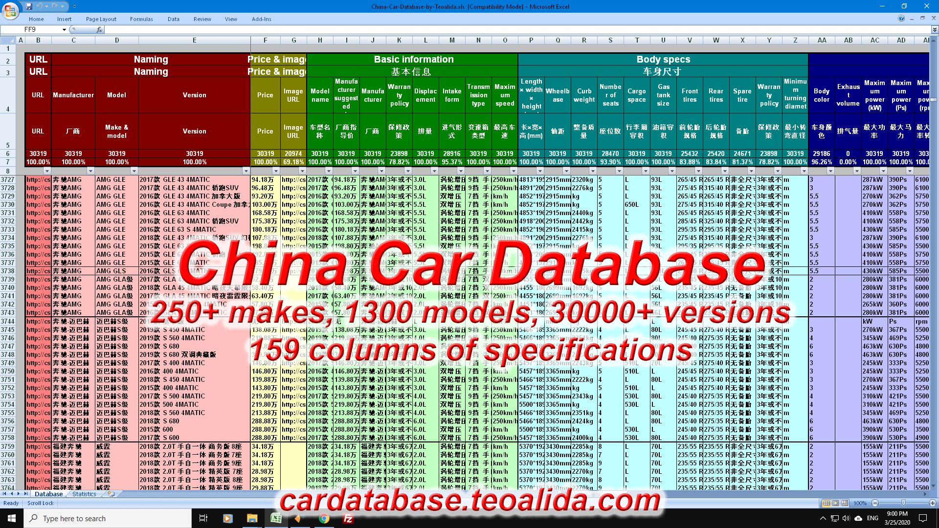 Car Database - Year, Make, Model, Trim, Engines, Specs, XLS, CSV, SQL