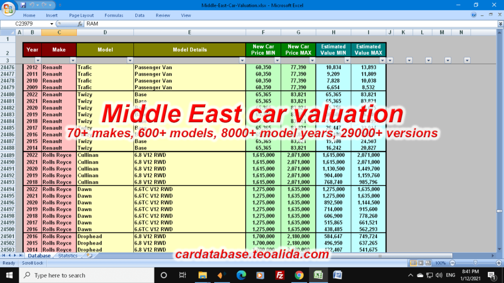 Car Database - Year, Make, Model, Trim, Engines, Specs, XLS, CSV, SQL