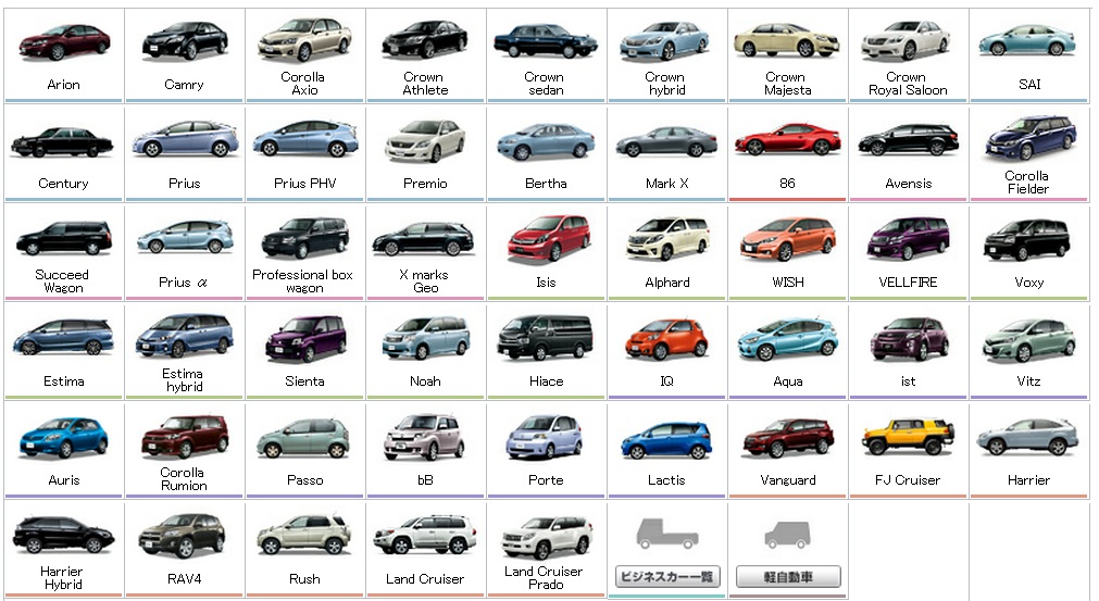 Names Of Car Models