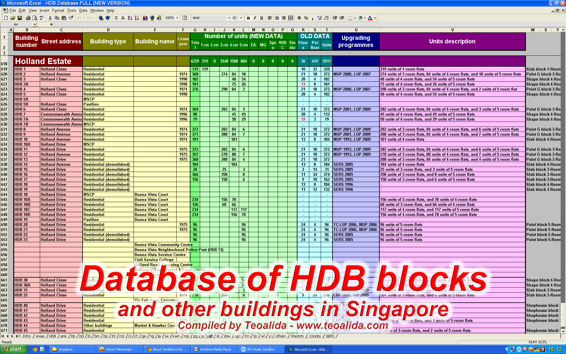 Database of HDB blocks made by Teoalida HDB Database