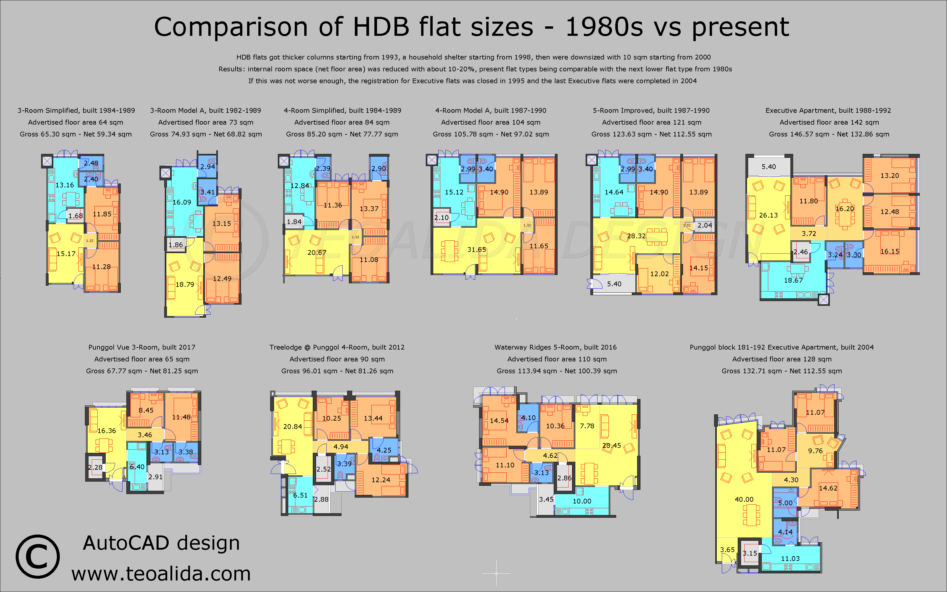 Anyone Here Staying In 2 Room BTO Page 756 HardwareZone Forums